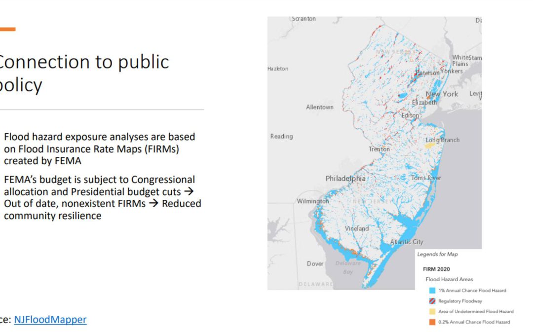 Local Hazard Mitigation Planning & its Implications on Federal Floodplain Management & Policy