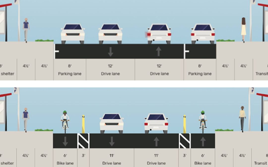 New Research: The Traffic Calming Effect of Delineated Bicycle Lanes