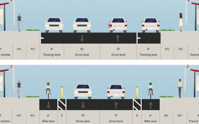 Bicycle Lanes Have a Calming Effect on Traffic – Study