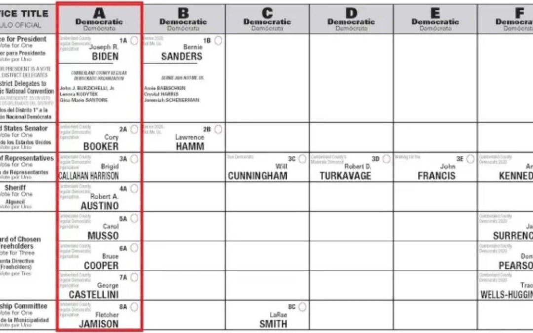 Opinion: The county line is dead. So why is the Legislature revisiting NJ ballots? | Stile