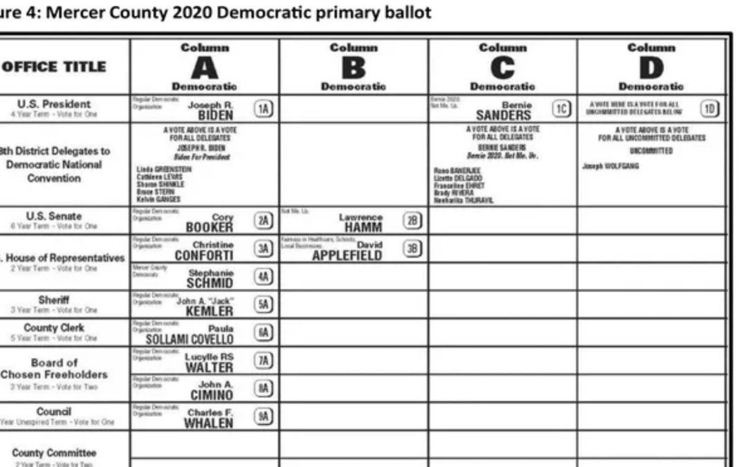 How jittery are NJ lawmakers about ballot design?