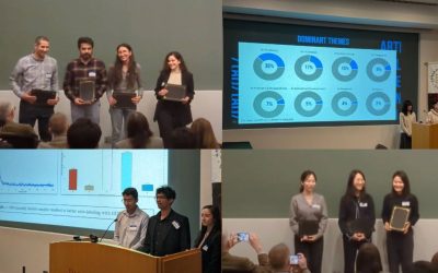 RAISE-24 Recap: Does News Media Spread Fear of AI?