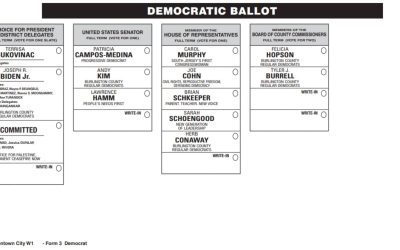 Primary results suggest absence of ‘party line’ made a difference
