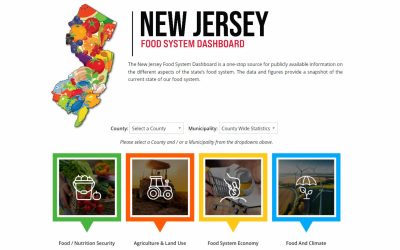 New Jersey Food System Dashboard Launched