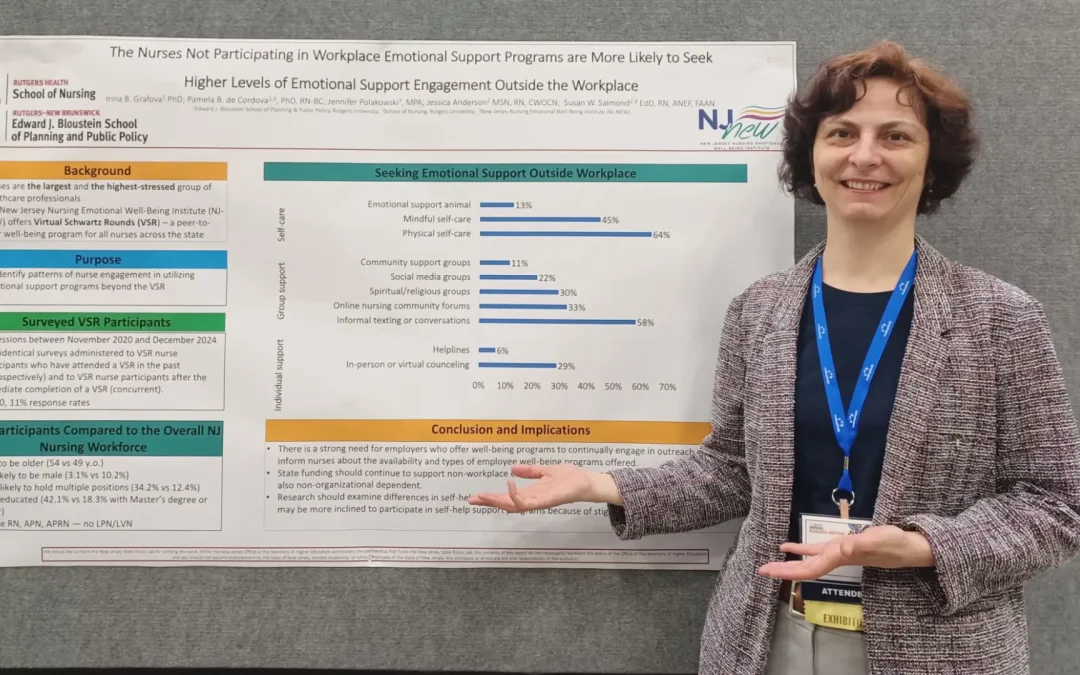 Dr. Grafova Presented Posters from the VSR Research
