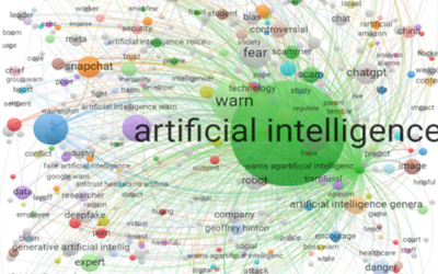 Samuel and Colleagues Examine the Rise of AI Phobia