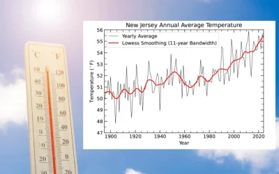 New Report – State of the Climate: New Jersey 2024