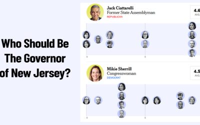 Julia Rubin: Who Should Be the Governor of New Jersey?