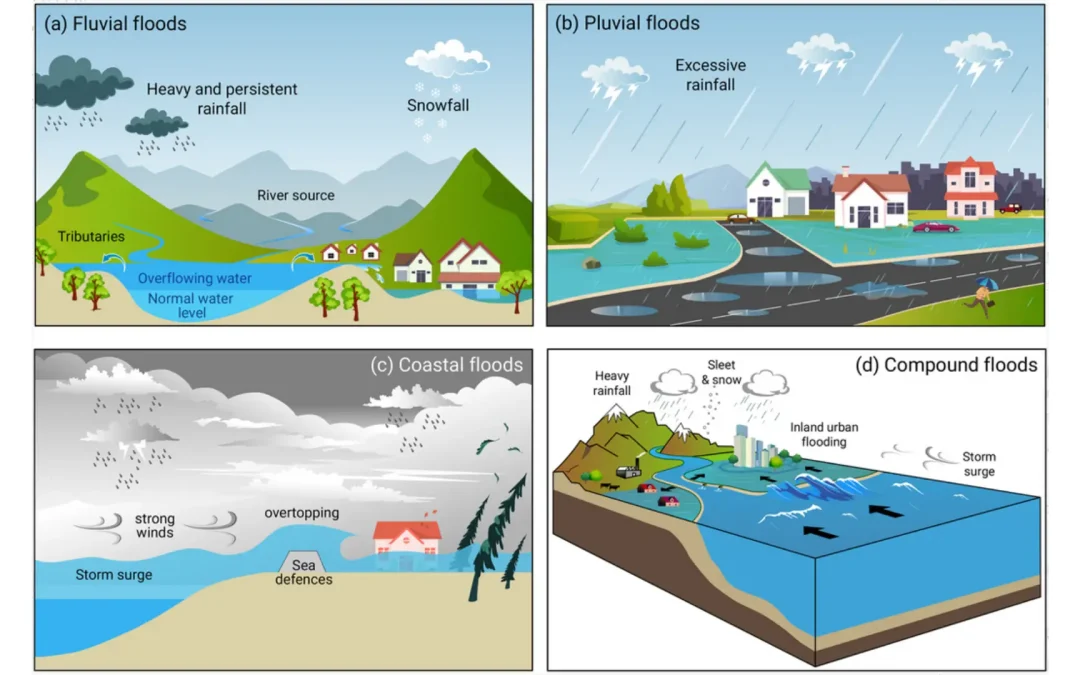 Report: New Jersey’s Rising Seas and Changing Coastal Storms